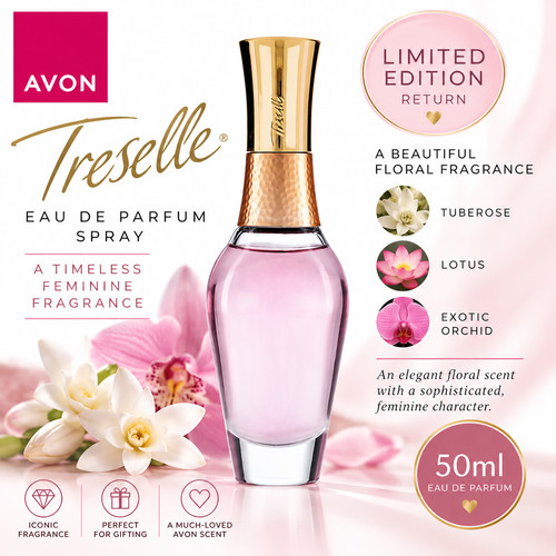 New avon treselle - in,